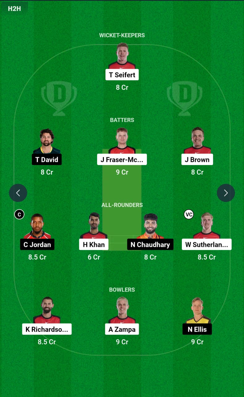 REN vs HUR 5th T20 Dream11 Prediction