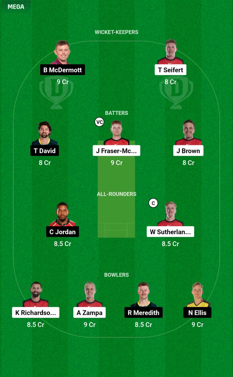 REN vs HUR 5th T20 Dream11 Prediction