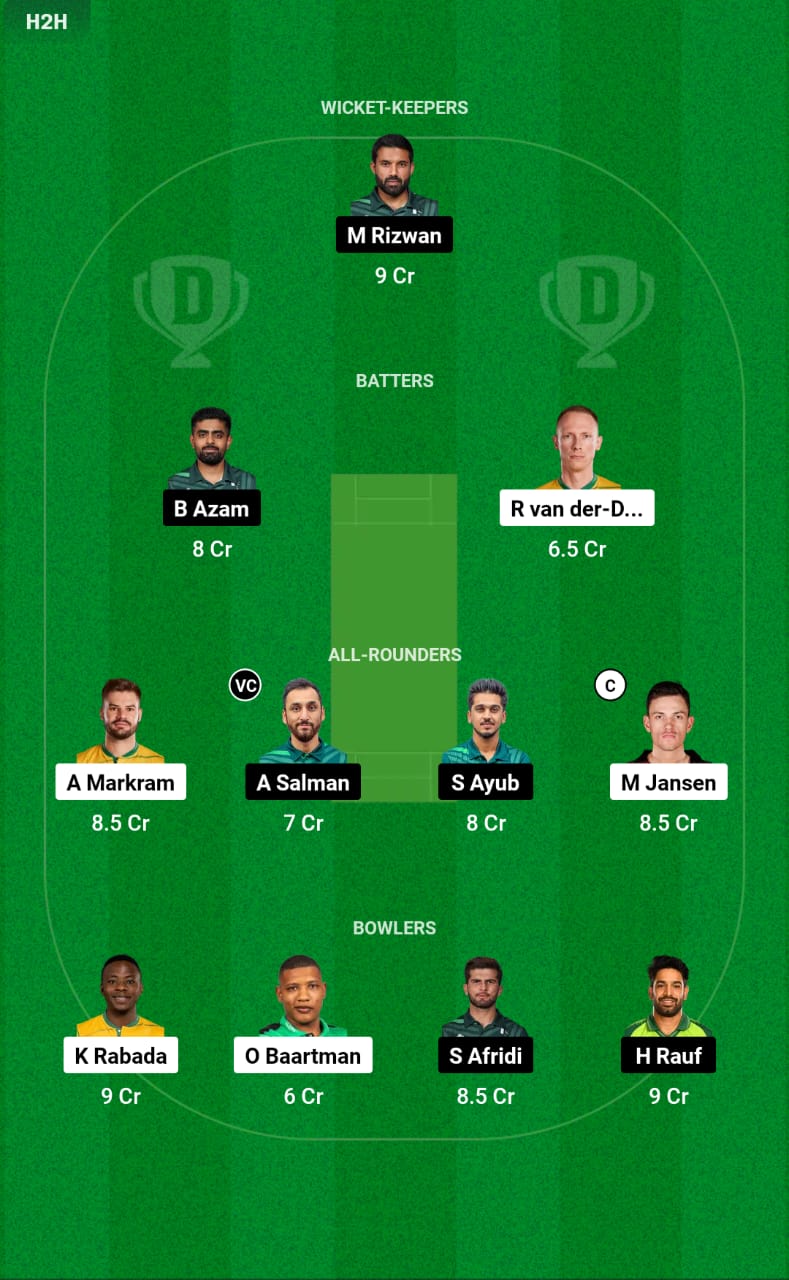 SA vs PAK 2nd ODI Dream11 Prediction