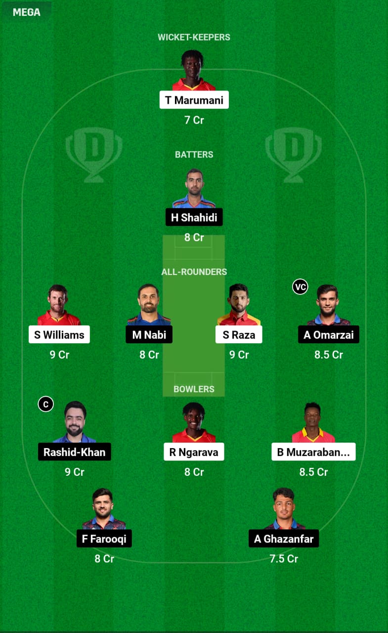 ZIM vs AFG 2nd ODI Dream11 Prediction