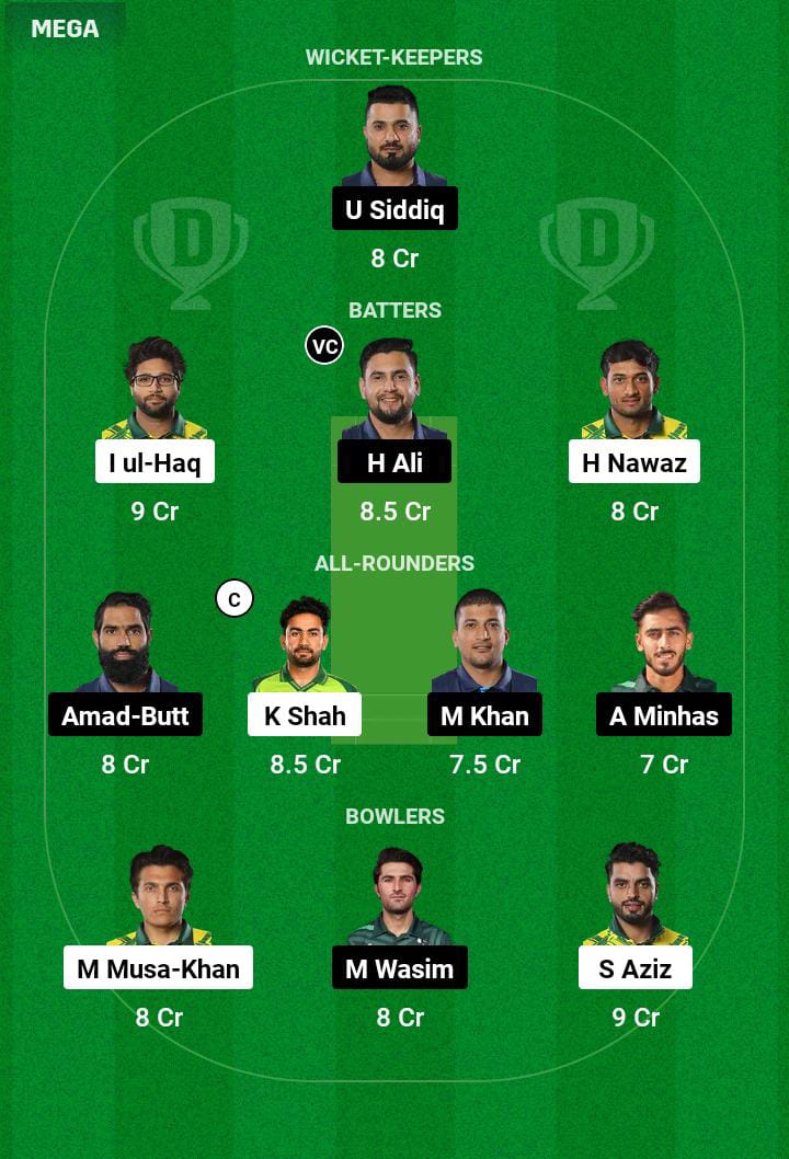 NUR vs LCP 16th T20 Dream11 Prediction