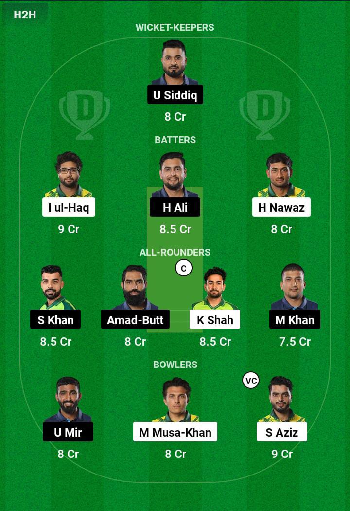 NUR vs LCP 16th T20 Dream11 Prediction