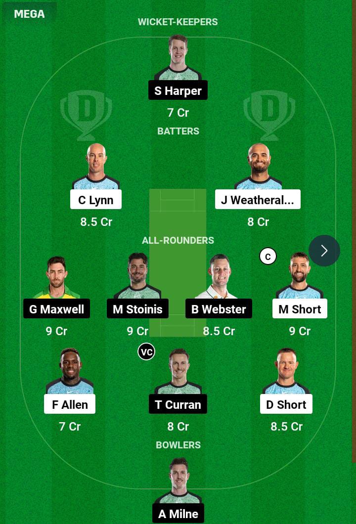 STR vs STA 6th T20 Dream11 Prediction