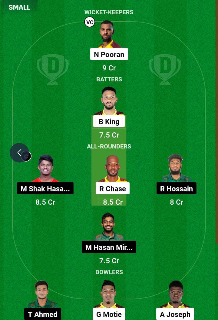 WI vs BAN 3rd T20I Dream11 Prediction