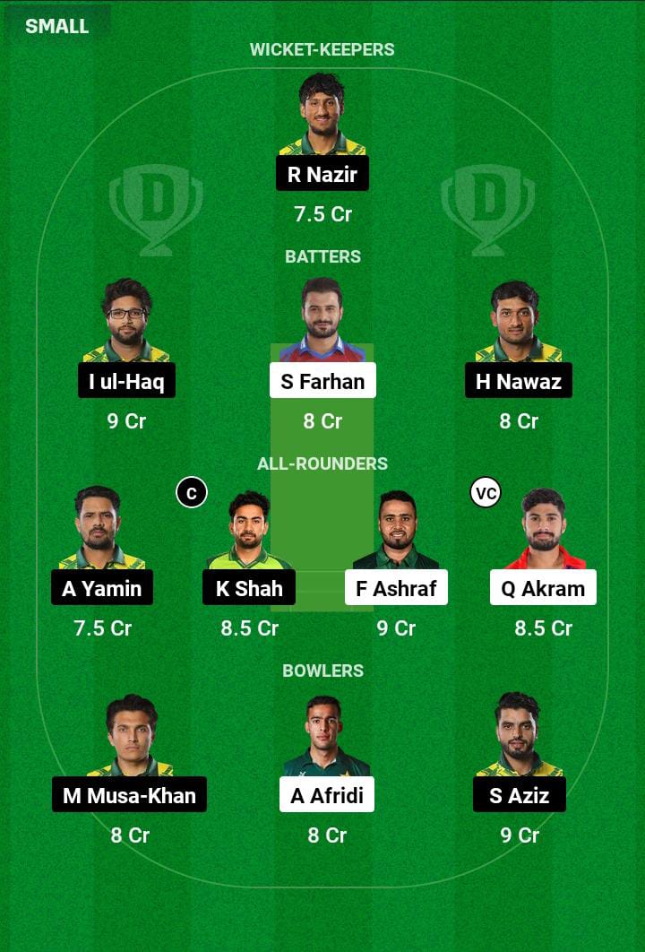 END vs NUR 18th T20 Dream11 Prediction
