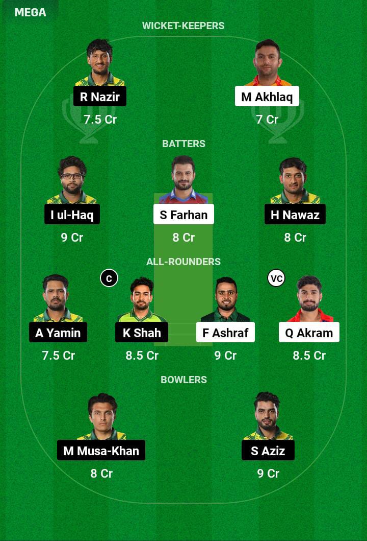 END vs NUR 18th T20 Dream11 Prediction
