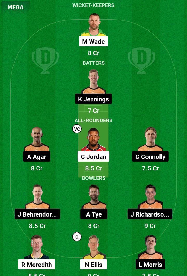 HUR vs SCO 7th T20 Dream11 Prediction
