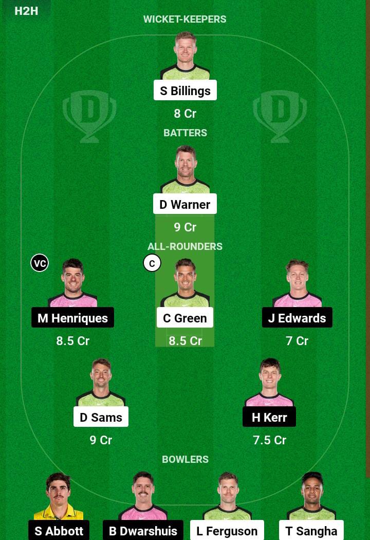 THU vs SIX 8th T20 Dream11 Prediction