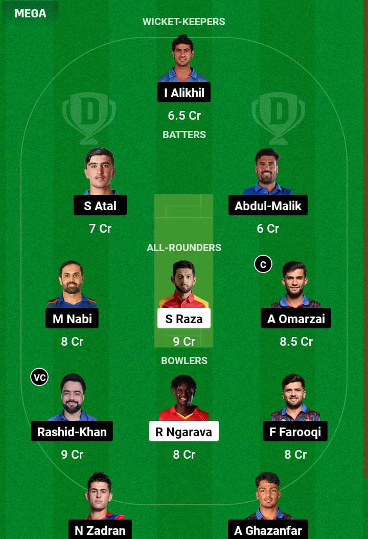 ZIM vs AFG 3rd ODI Dream11 Prediction
