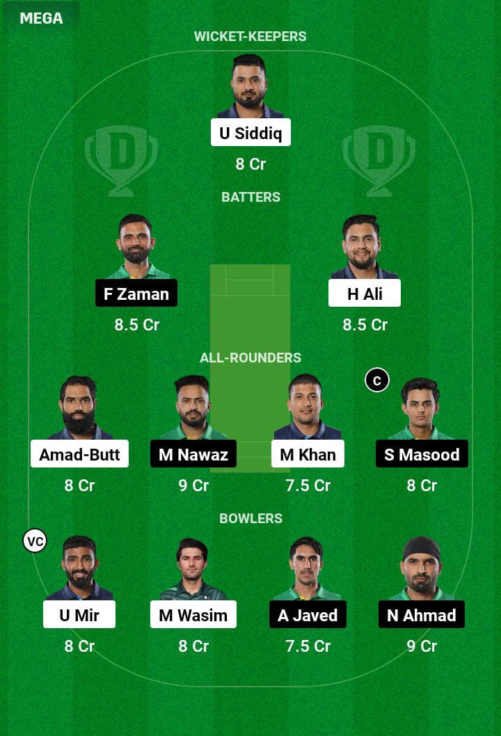 LCP vs UMA 19th T20 Dream11 Prediction