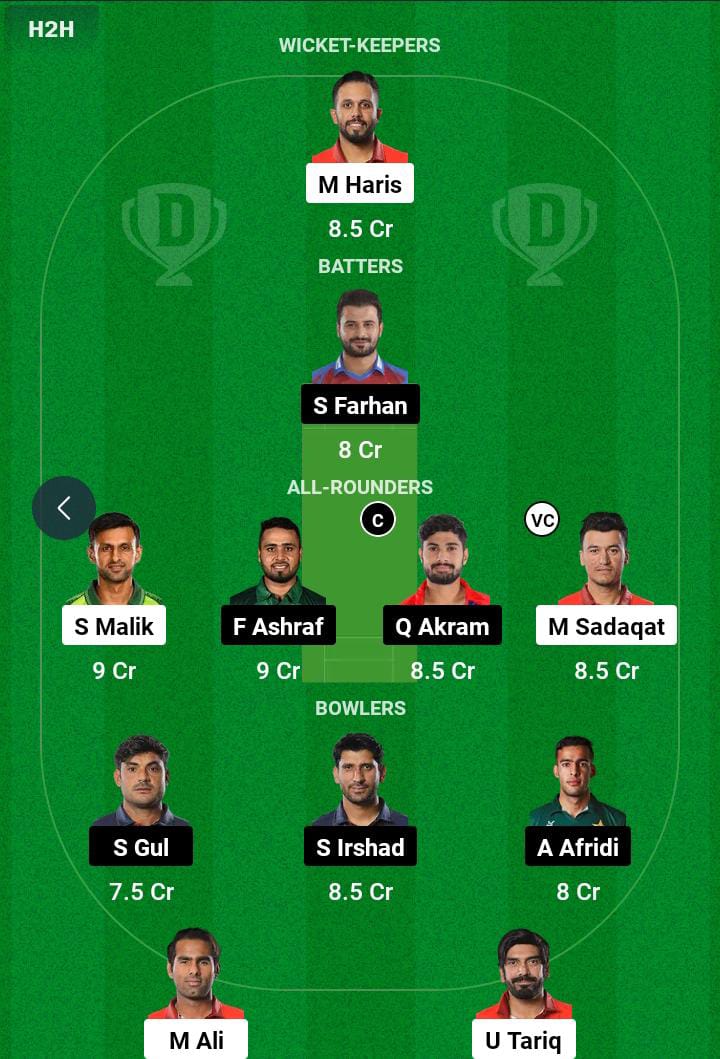 AST vs END 20th T20 Dream11 Prediction
