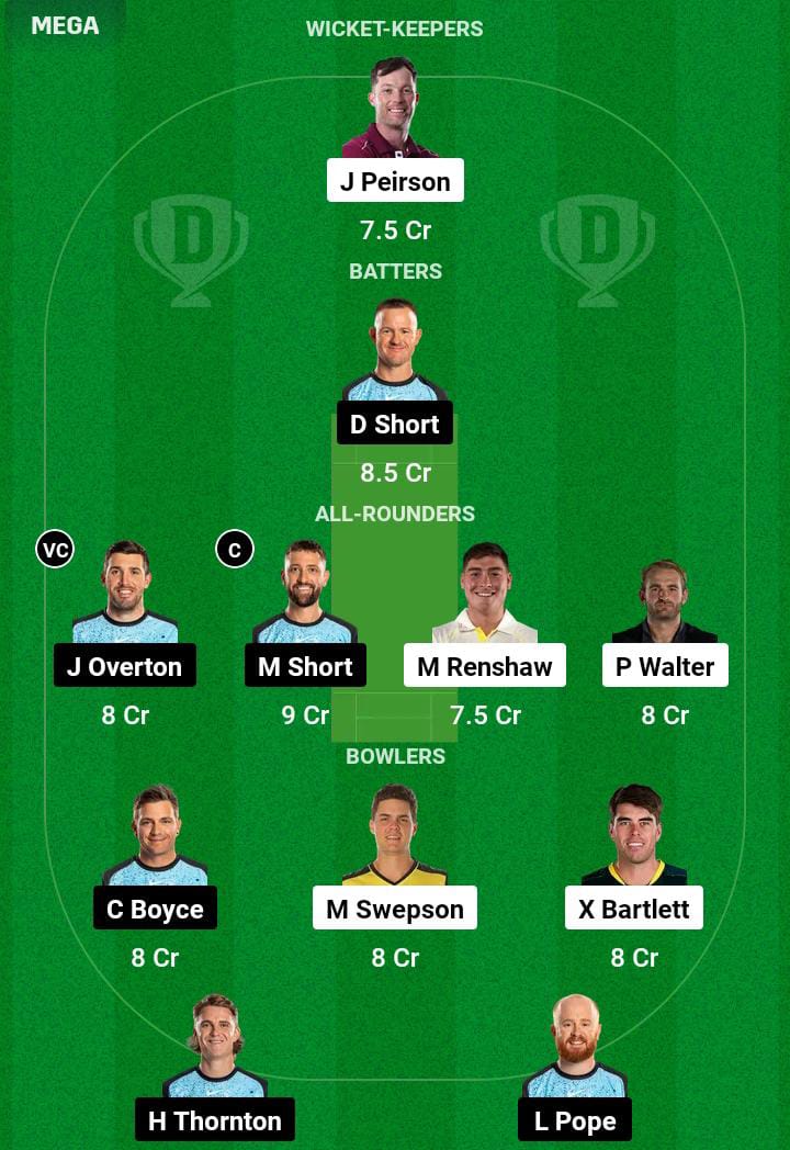 HEA vs STR 9th T20 Dream11 Prediction