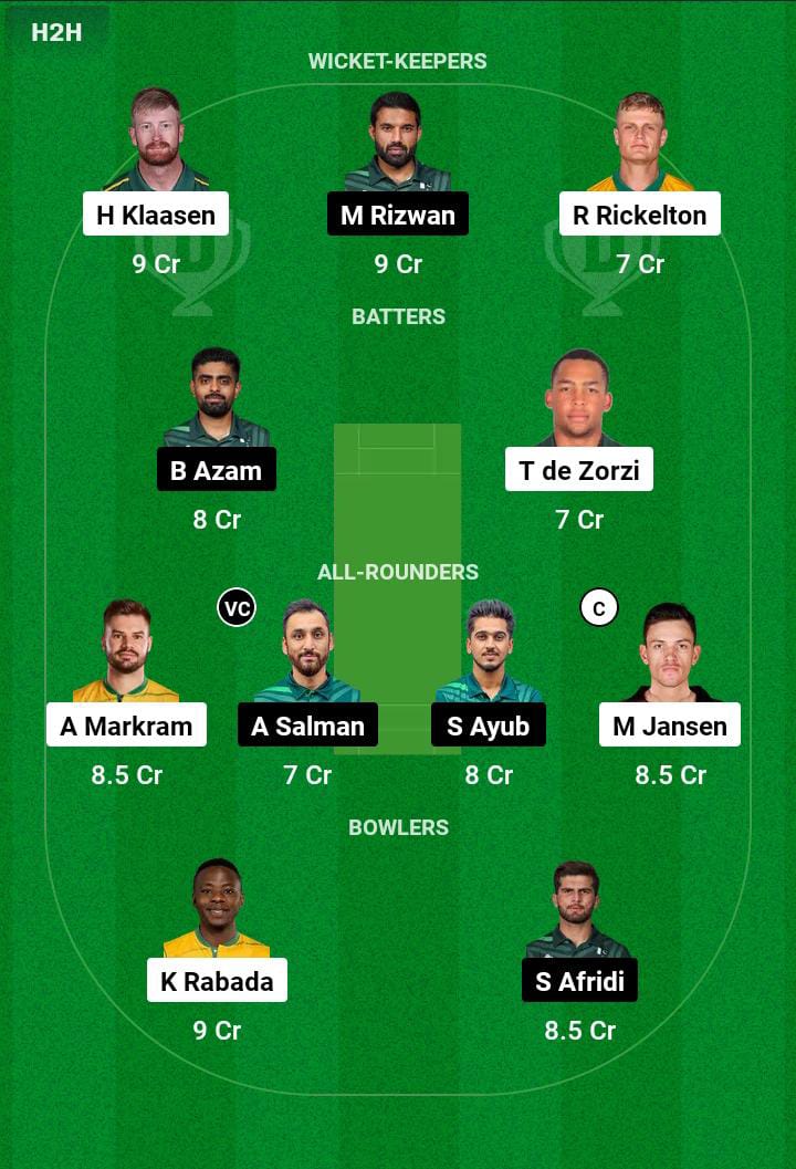 SA vs PAK 3rd ODI Dream11 Prediction