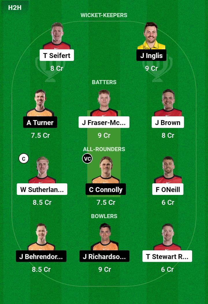 REN vs SCO 10th T20 Dream11 Prediction