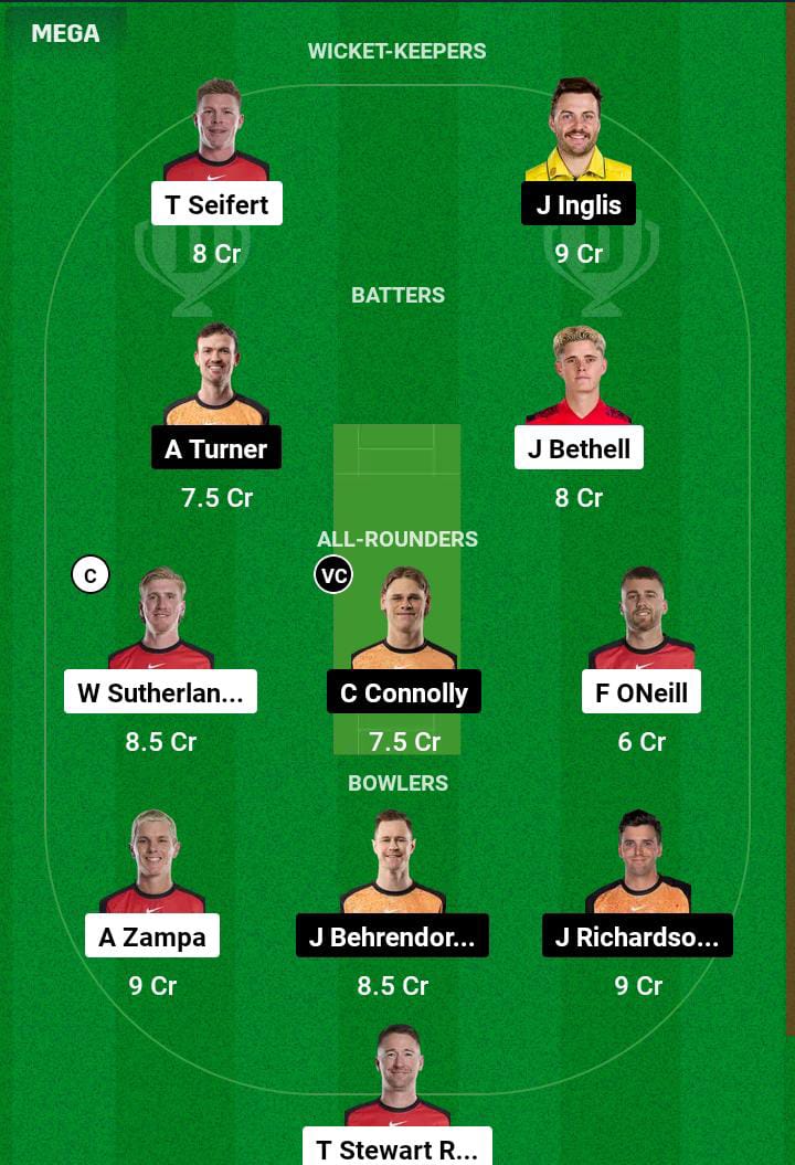 REN vs SCO 10th T20 Dream11 Prediction