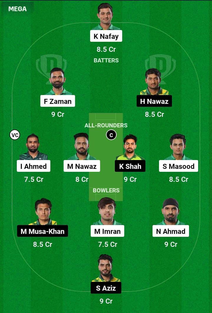 UMA vs NUR Qualifier Dream11 Prediction