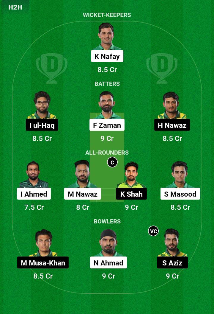 UMA vs NUR Qualifier Dream11 Prediction