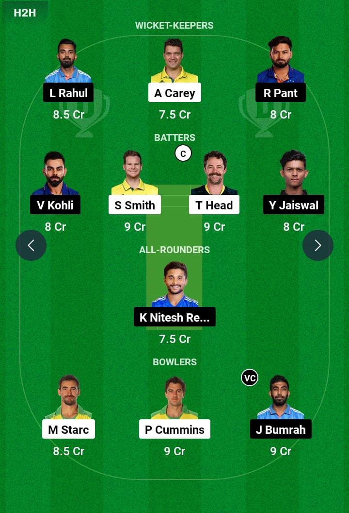 IND vs AUS 4th Test Dream11 Prediction