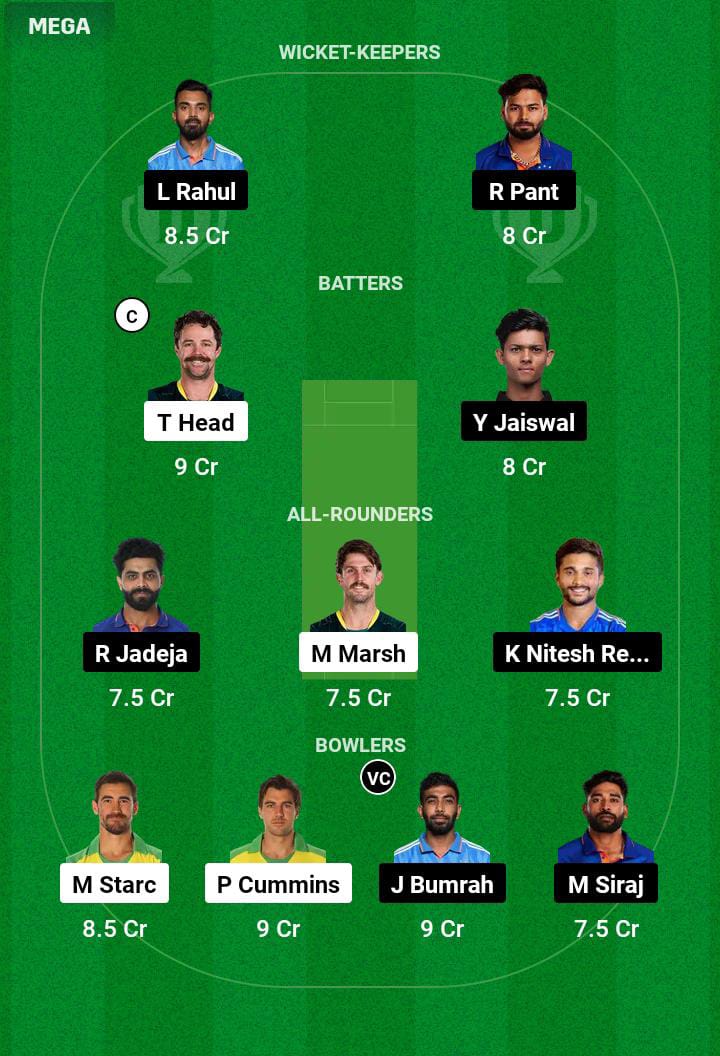 IND vs AUS 4th Test Dream11 Prediction