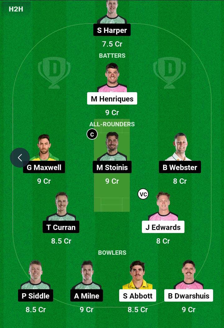 SIX vs STA 11th T20 Dream11 Prediction