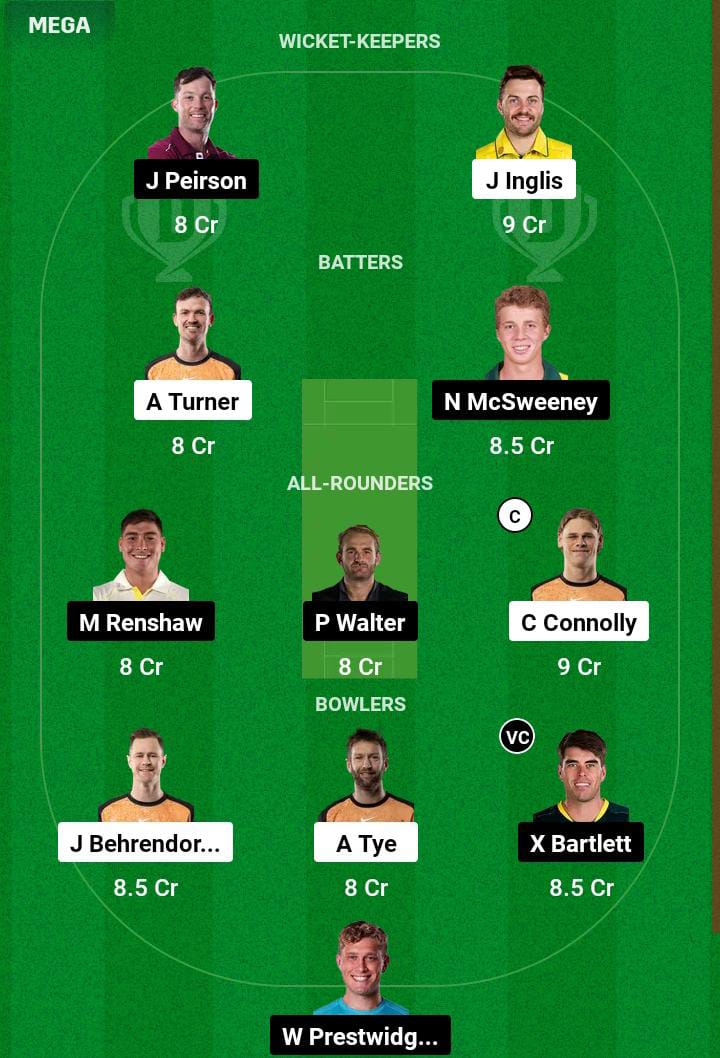 SCO vs HEA 12th T20 Dream11 Prediction