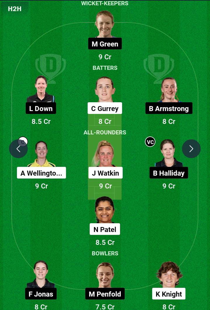 NB-W vs AH-W 1st T20 Dream11 Prediction