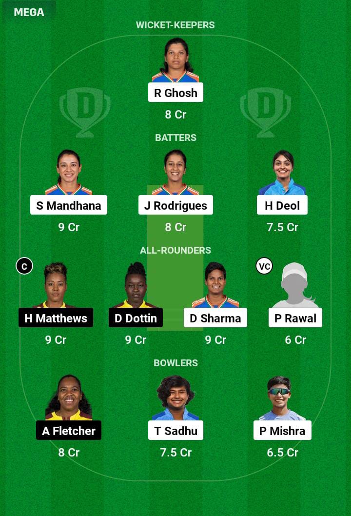 IND-W vs WI-W 3rd ODI Dream11 Prediction