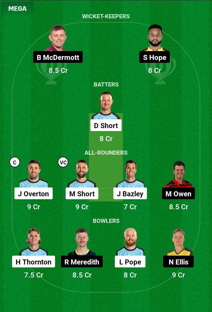 STR vs HUR 13th T20 Dream11 Prediction
