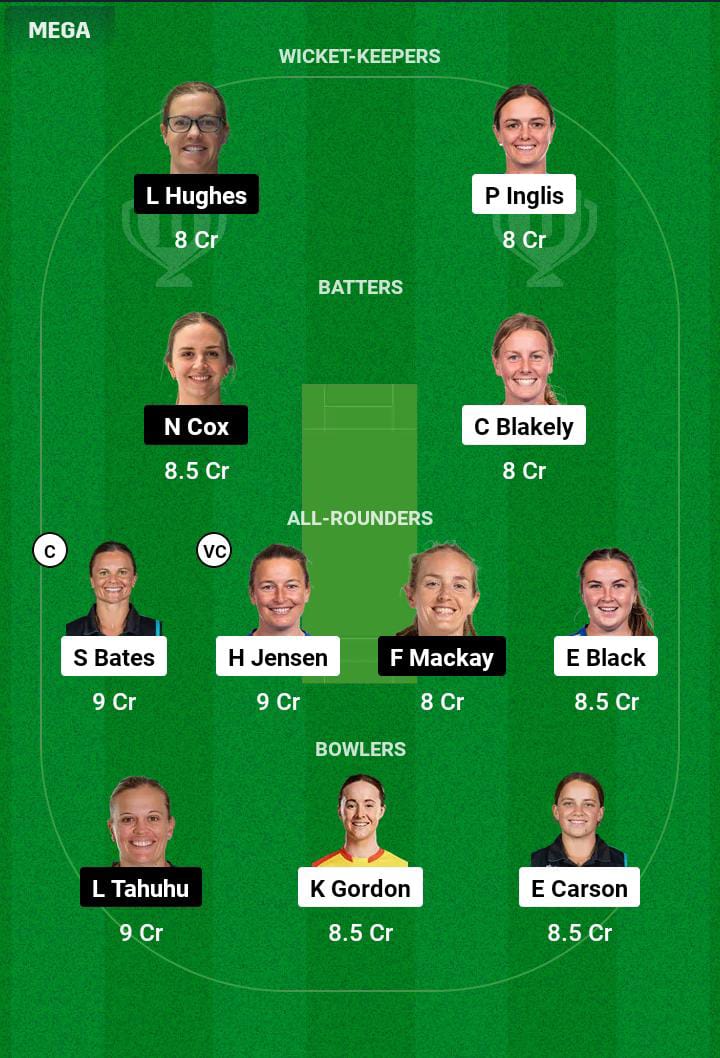 OS-W vs CM-W 2nd T20 Dream11 Prediction