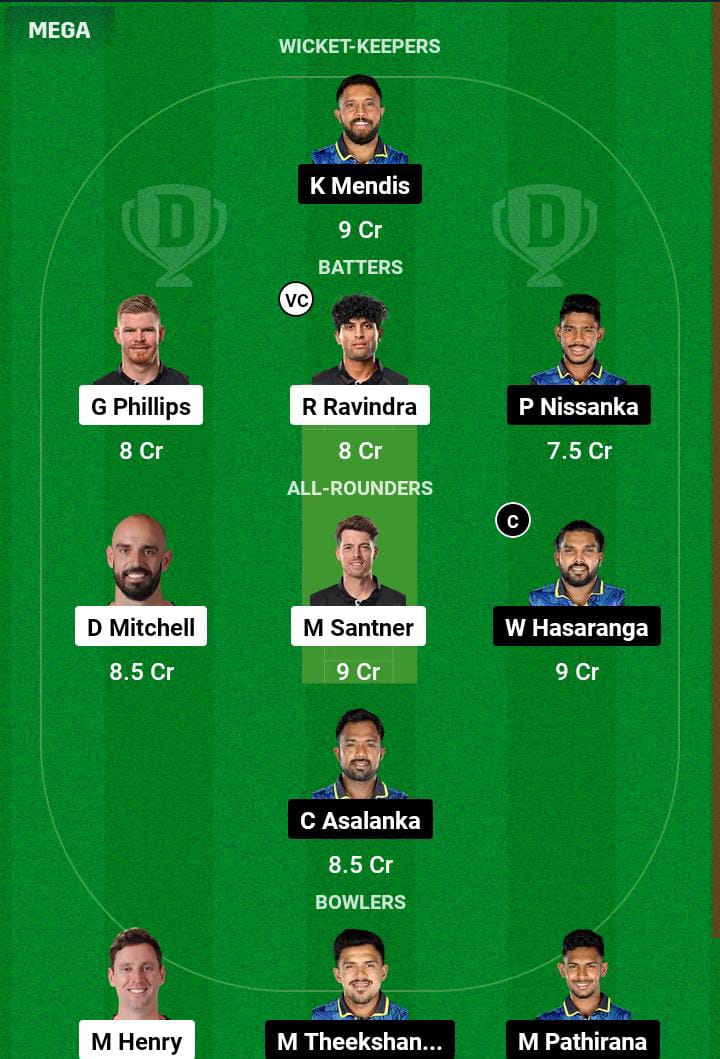 NZ vs SL 1st T20I Dream11 Prediction