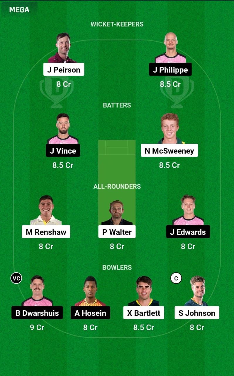 HEA vs SIX 15th T20 Dream11 Prediction