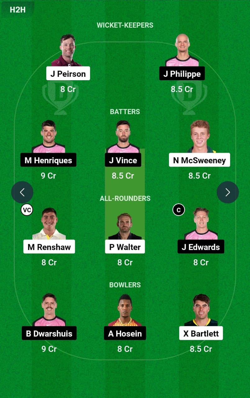 HEA vs SIX 15th T20 Dream11 Prediction