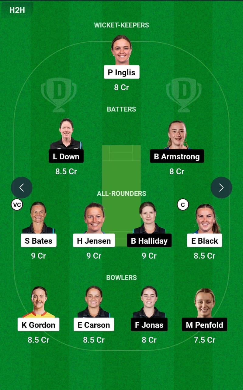 OS-W vs AH-W 3rd T20 Dream11 Prediction