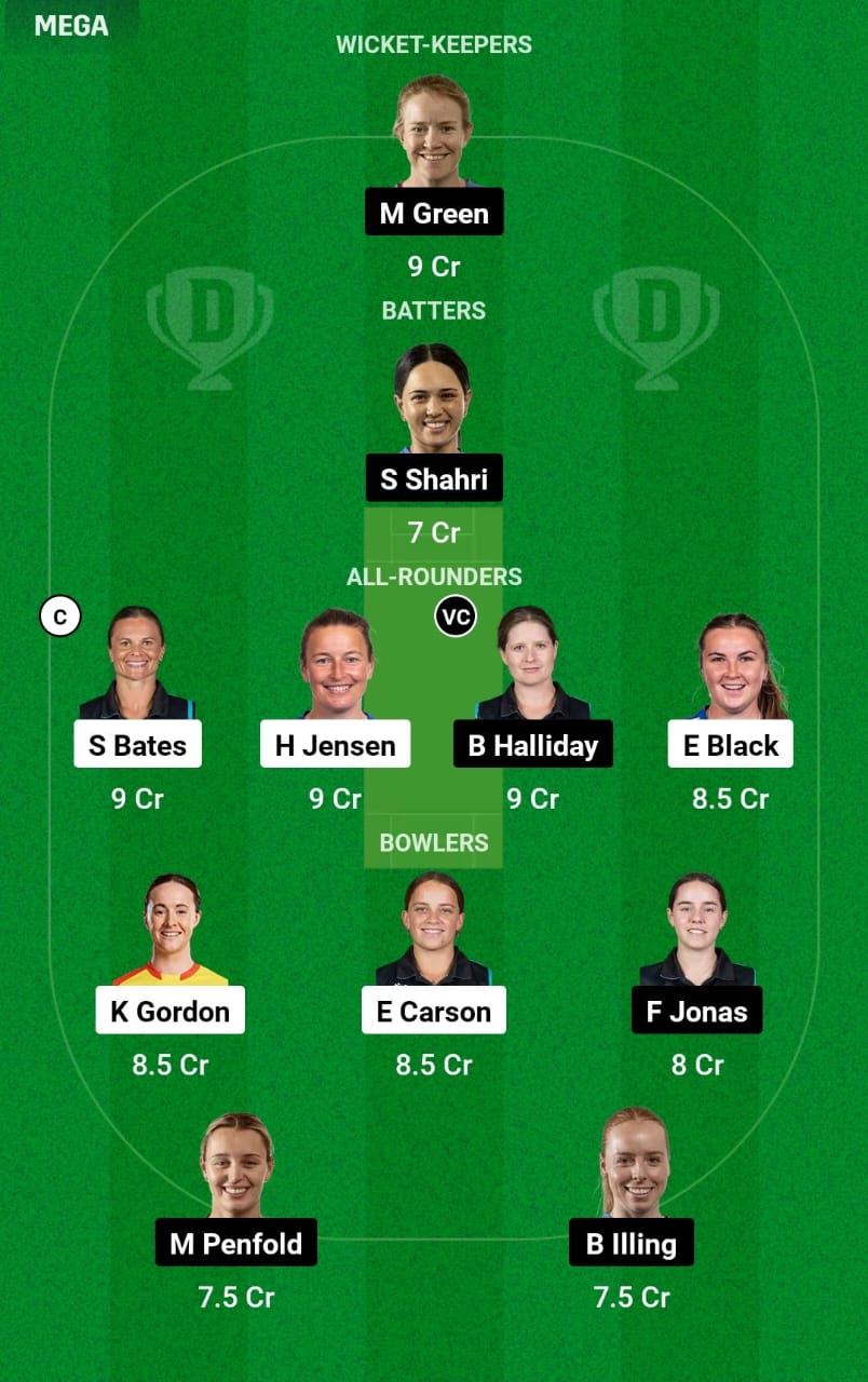 OS-W vs AH-W 3rd T20 Dream11 Prediction