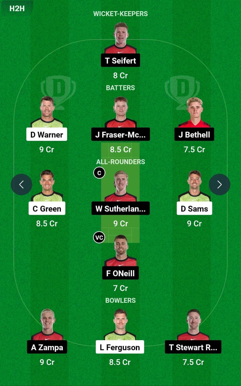 THU vs REN 16th T20 Dream11 Prediction