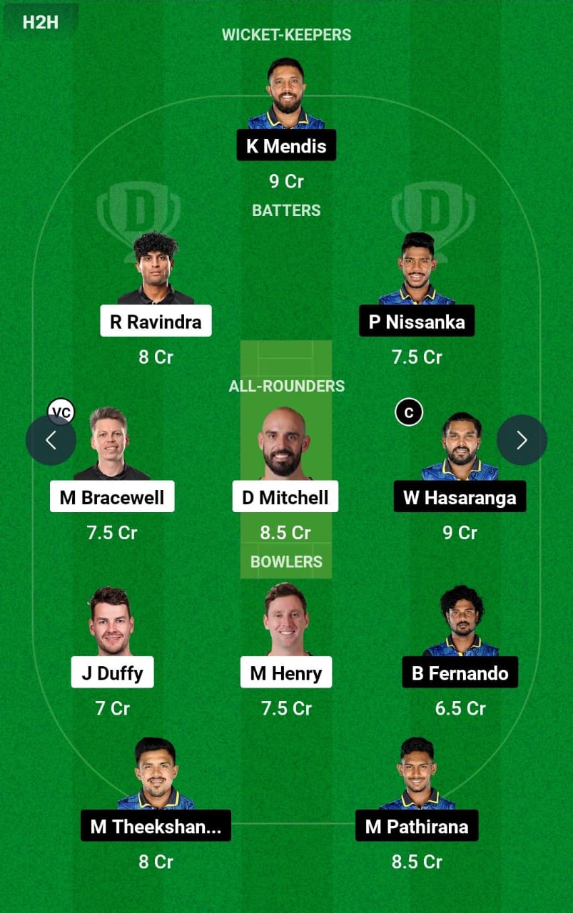 NZ vs SL 2nd T20I Dream11 Prediction