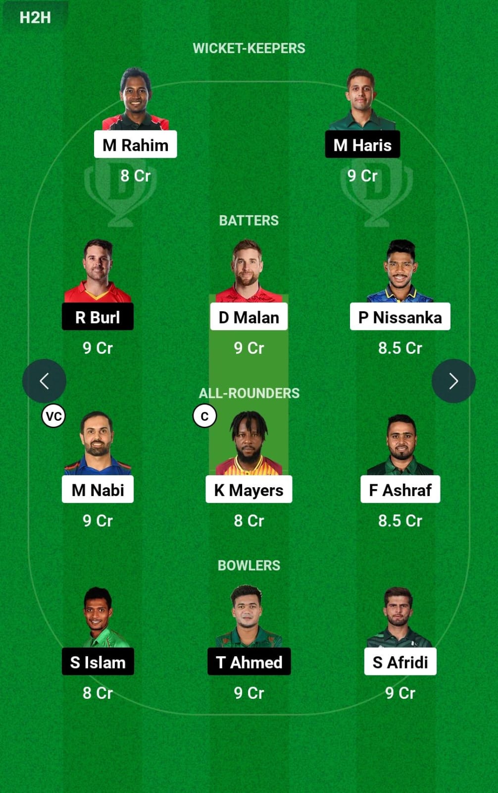 FBA vs DBR 1st T20 Dream11 Prediction