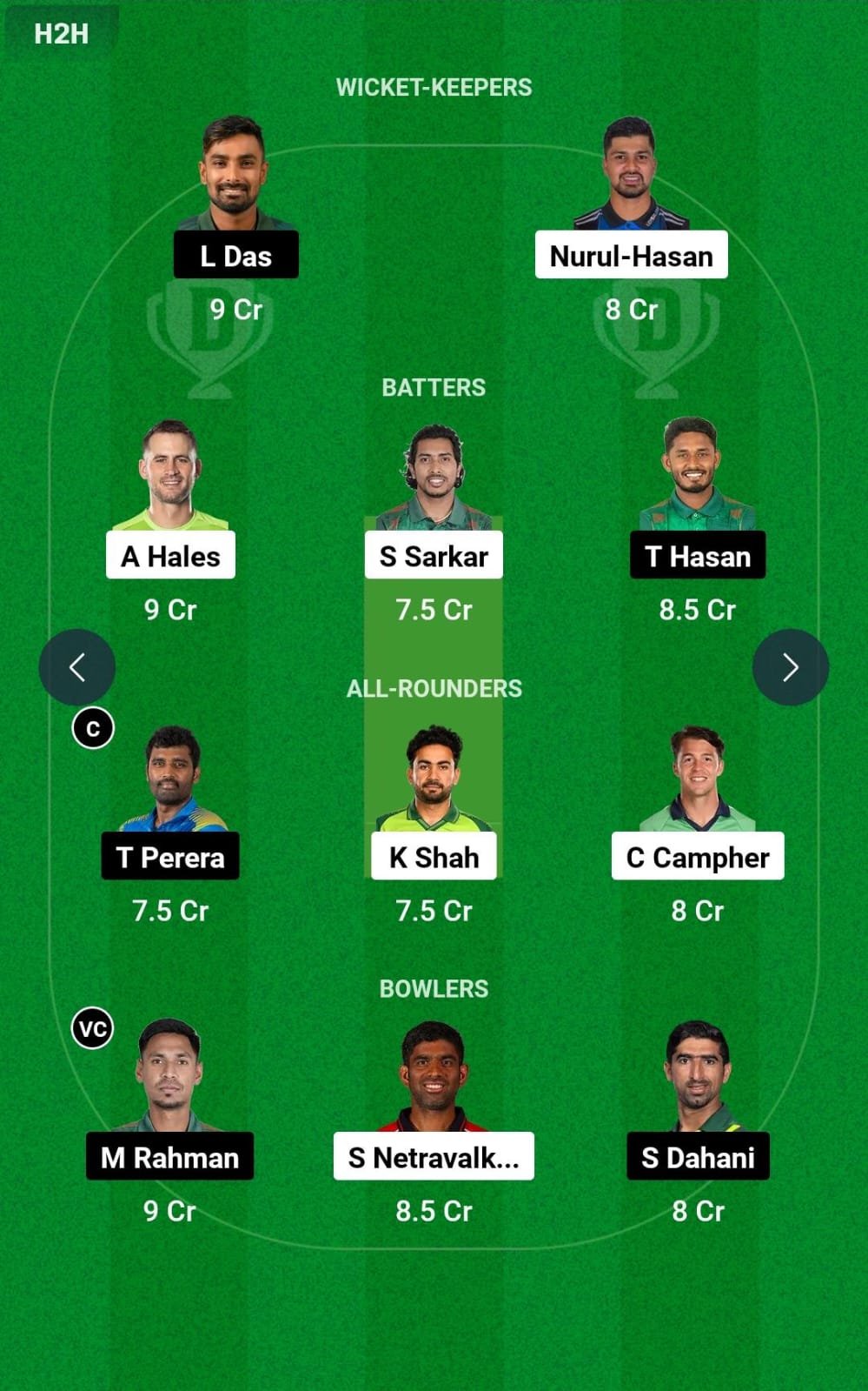 RAN vs DC 2nd T20 Dream11 Prediction
