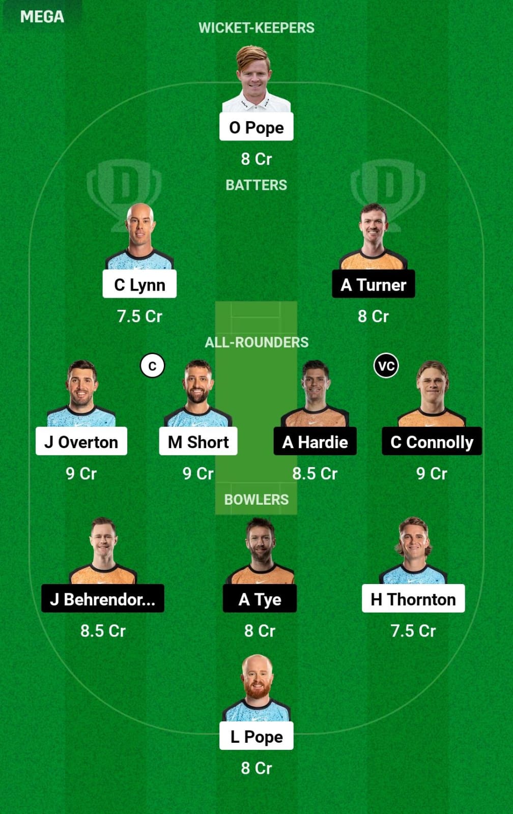 STR vs SCO 17th T20 Dream11 Prediction