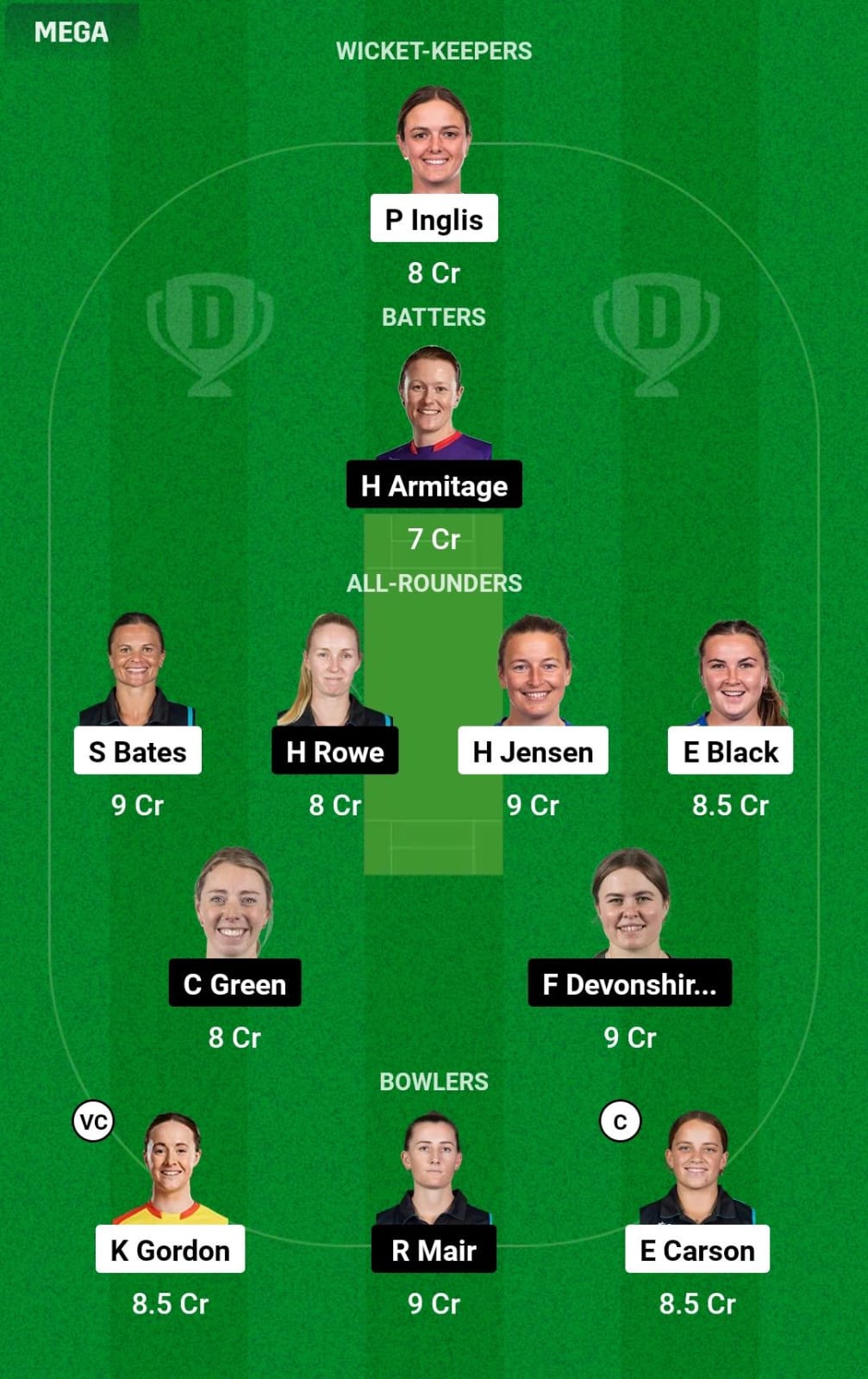 OS-W vs CH-W 4th T20 Dream11 Prediction