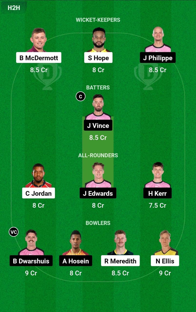 HUR vs SIX 18th T20 Dream11 Prediction