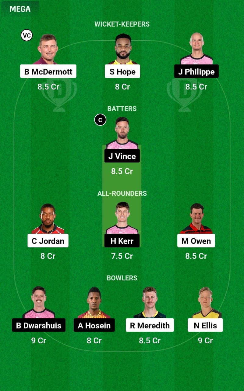 HUR vs SIX 18th T20 Dream11 Prediction