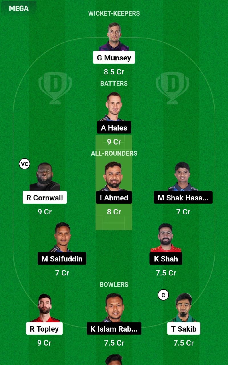 SYL vs RAN 4th T20 Dream11 Prediction