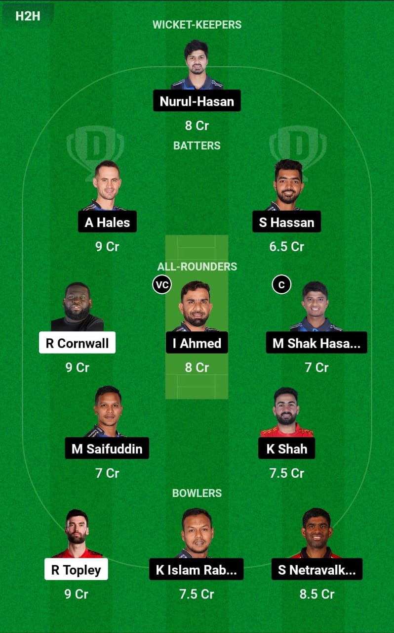 SYL vs RAN 4th T20 Dream11 Prediction