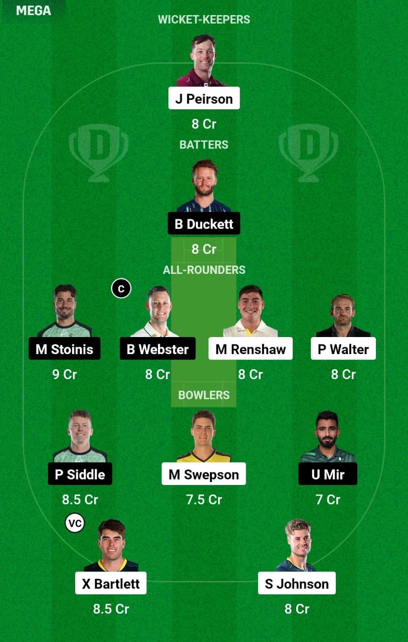 HEA vs STA 19th T20 Dream11 Prediction