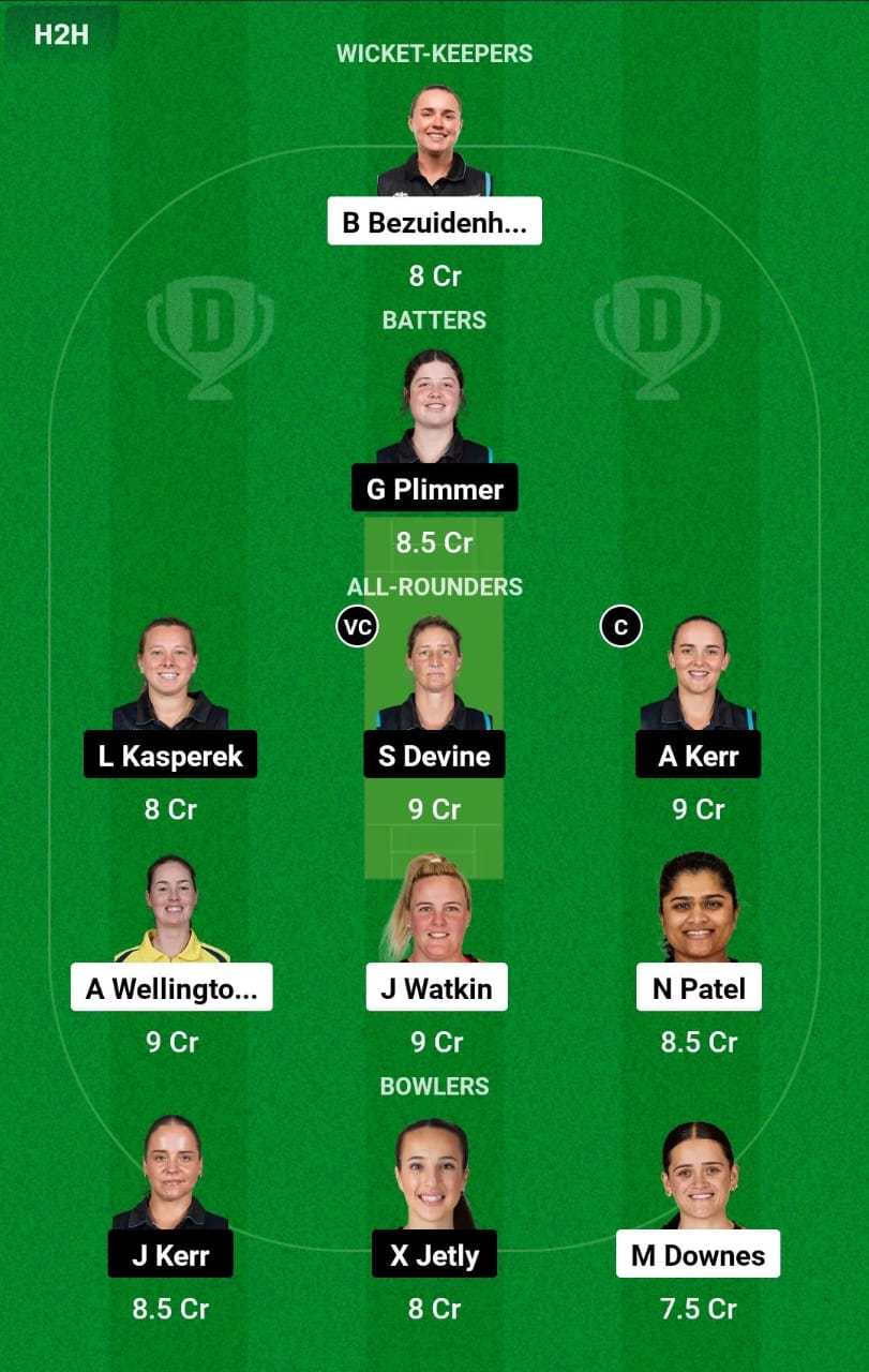 NB-W vs WB-W 5th T20 Dream11 Prediction