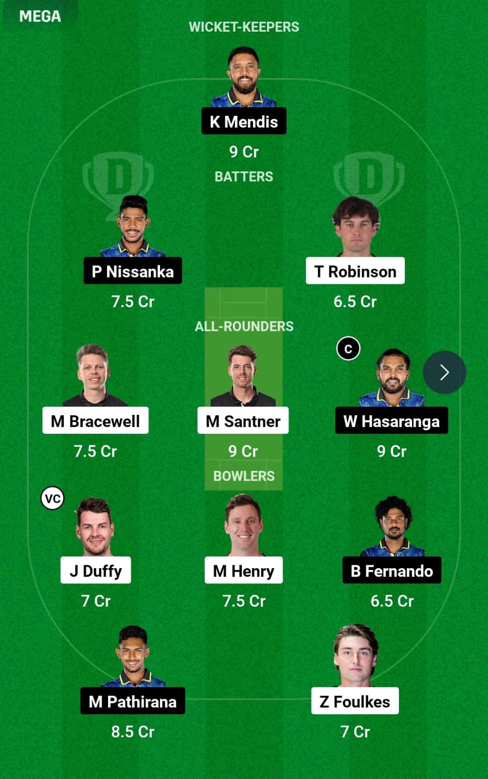 NZ vs SL 3rd T20I Dream11 Prediction