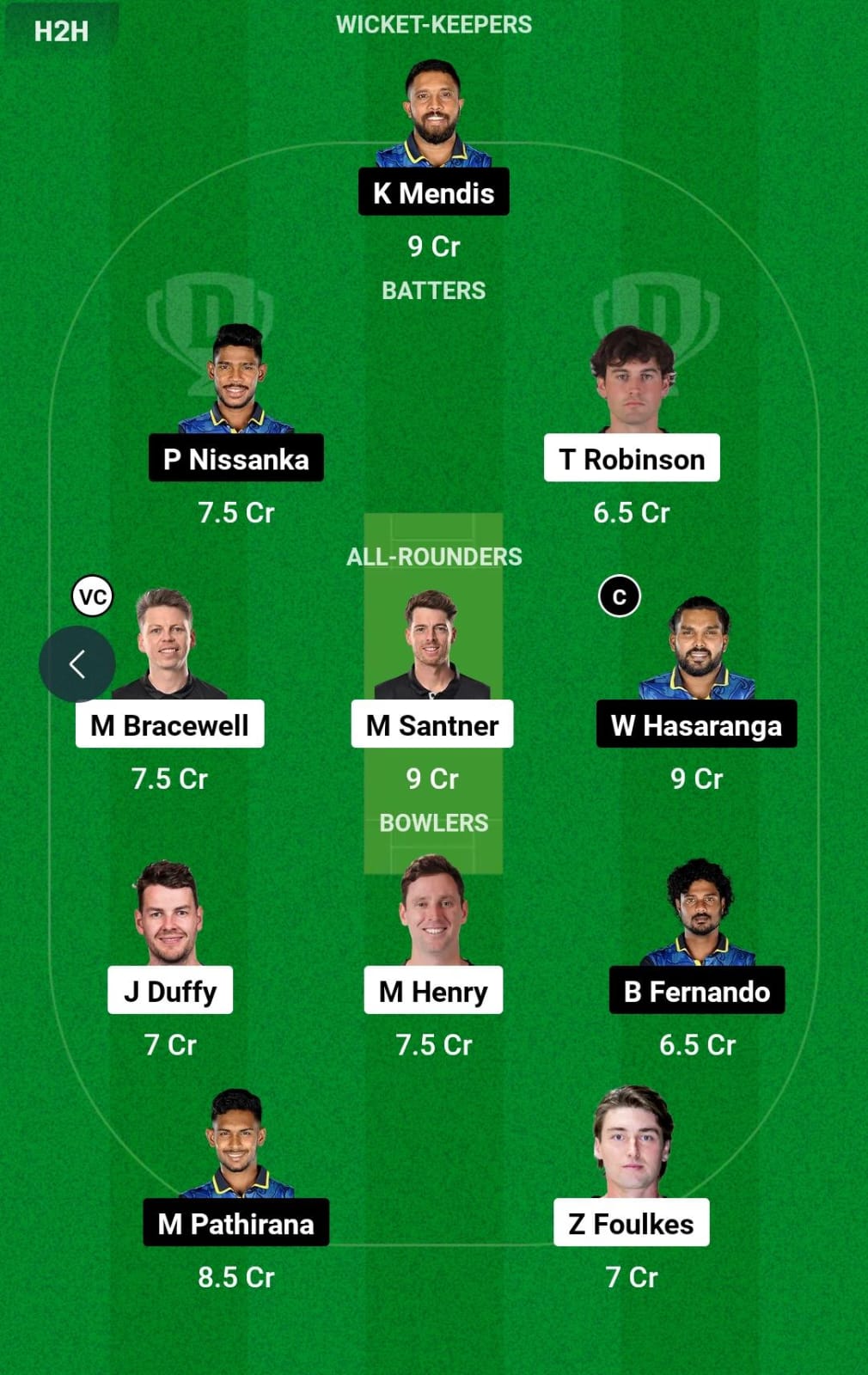 NZ vs SL 3rd T20I Dream11 Prediction