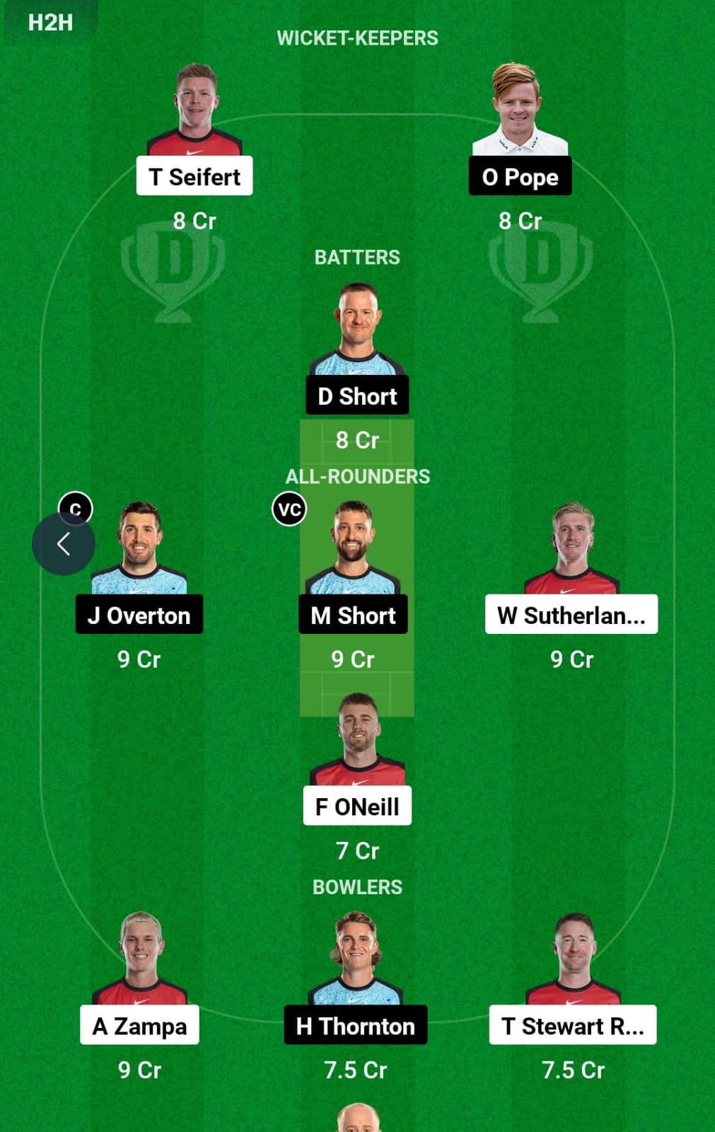 REN vs STR 20th T20 Dream11 Prediction