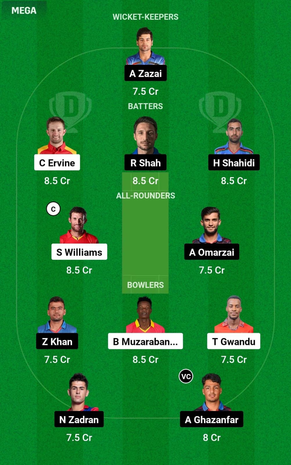 ZIM vs AFG 2nd Test Dream11 Prediction